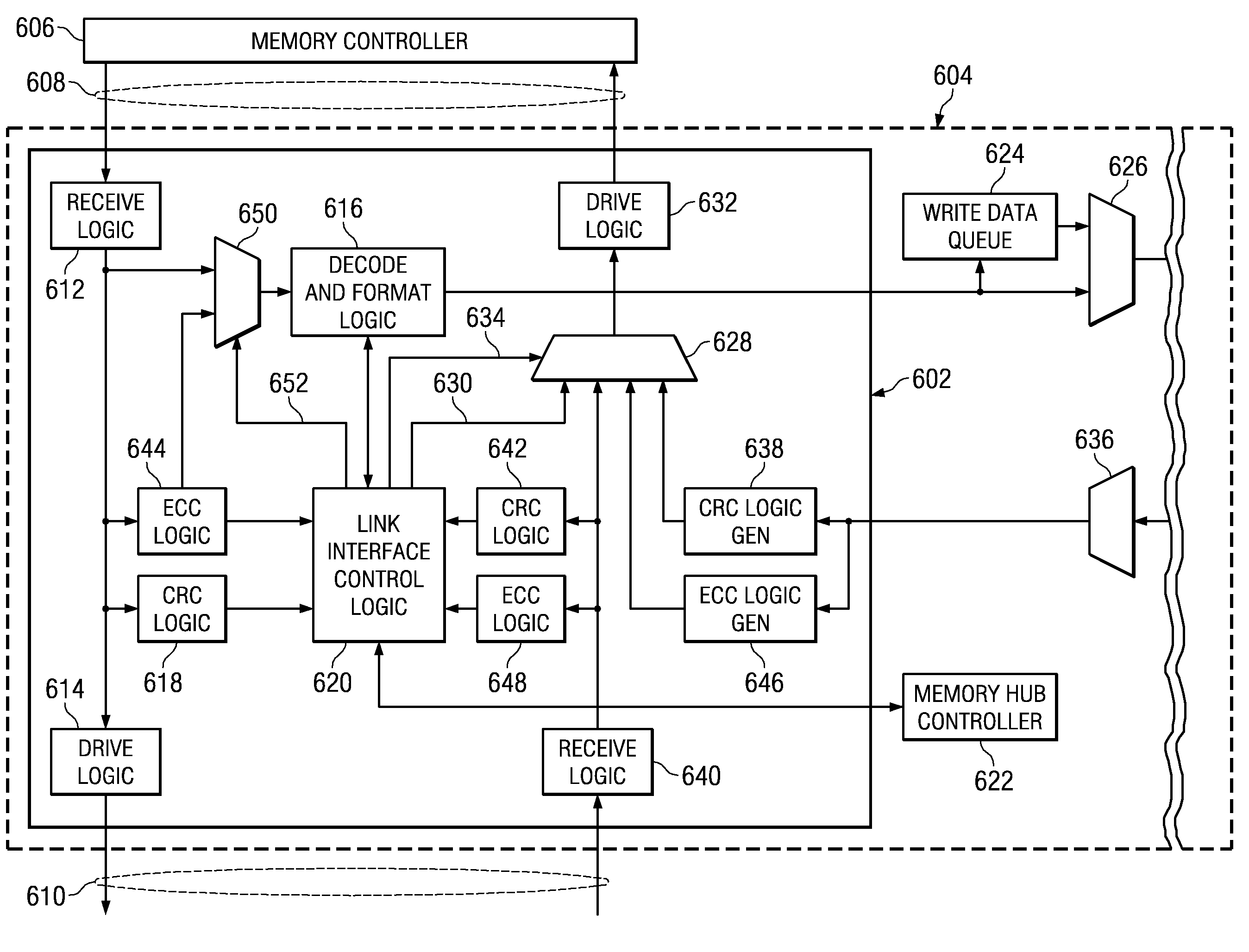 System for a combined error correction code and cyclic redundancy check code for a memory channel