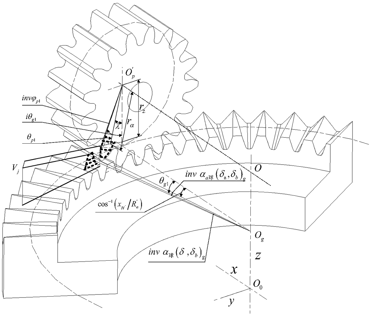 A method for optimizing that layout of oil injection lubrication nozzles of aeronautical orthogonal spur gear is disclose