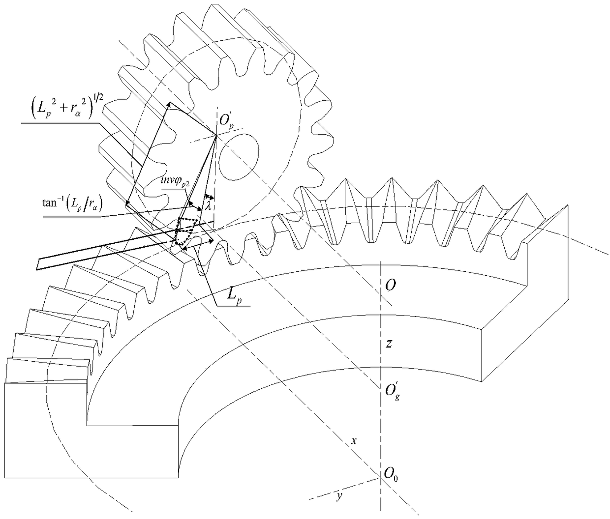 A method for optimizing that layout of oil injection lubrication nozzles of aeronautical orthogonal spur gear is disclose