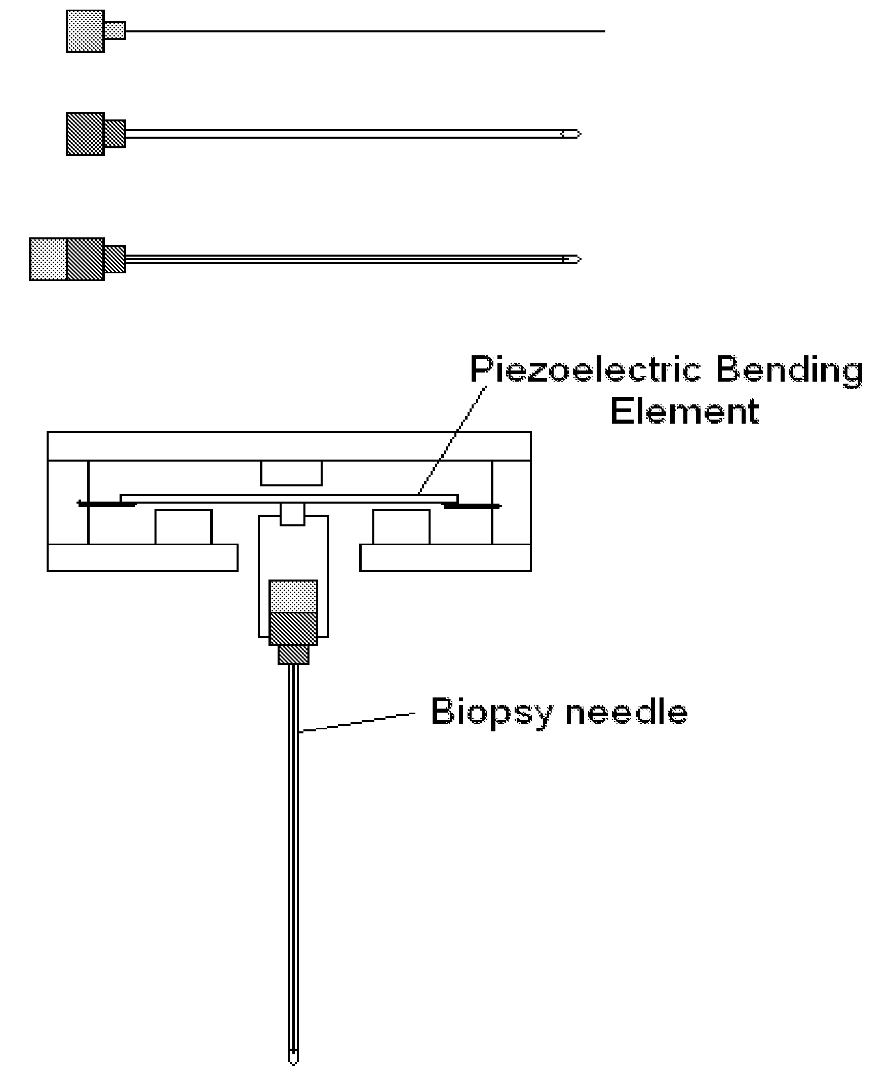Novel needle driver for magnetic resonance elastography