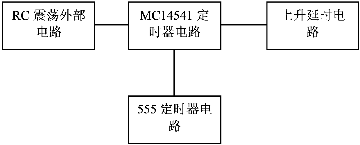 Control method of heat-absorption-free regenerative type compressed air dryer