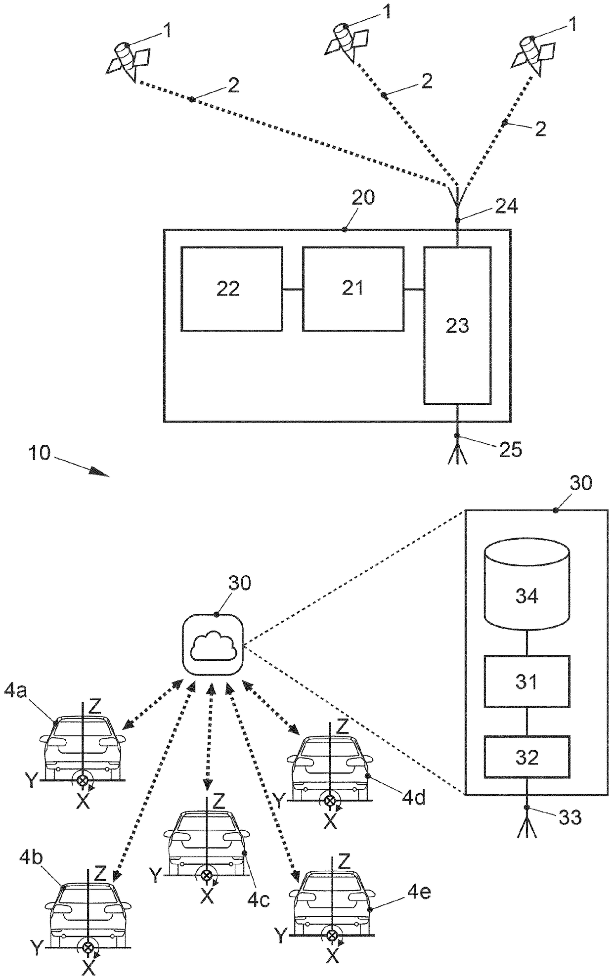 Navigation method, navigation device and navigation system