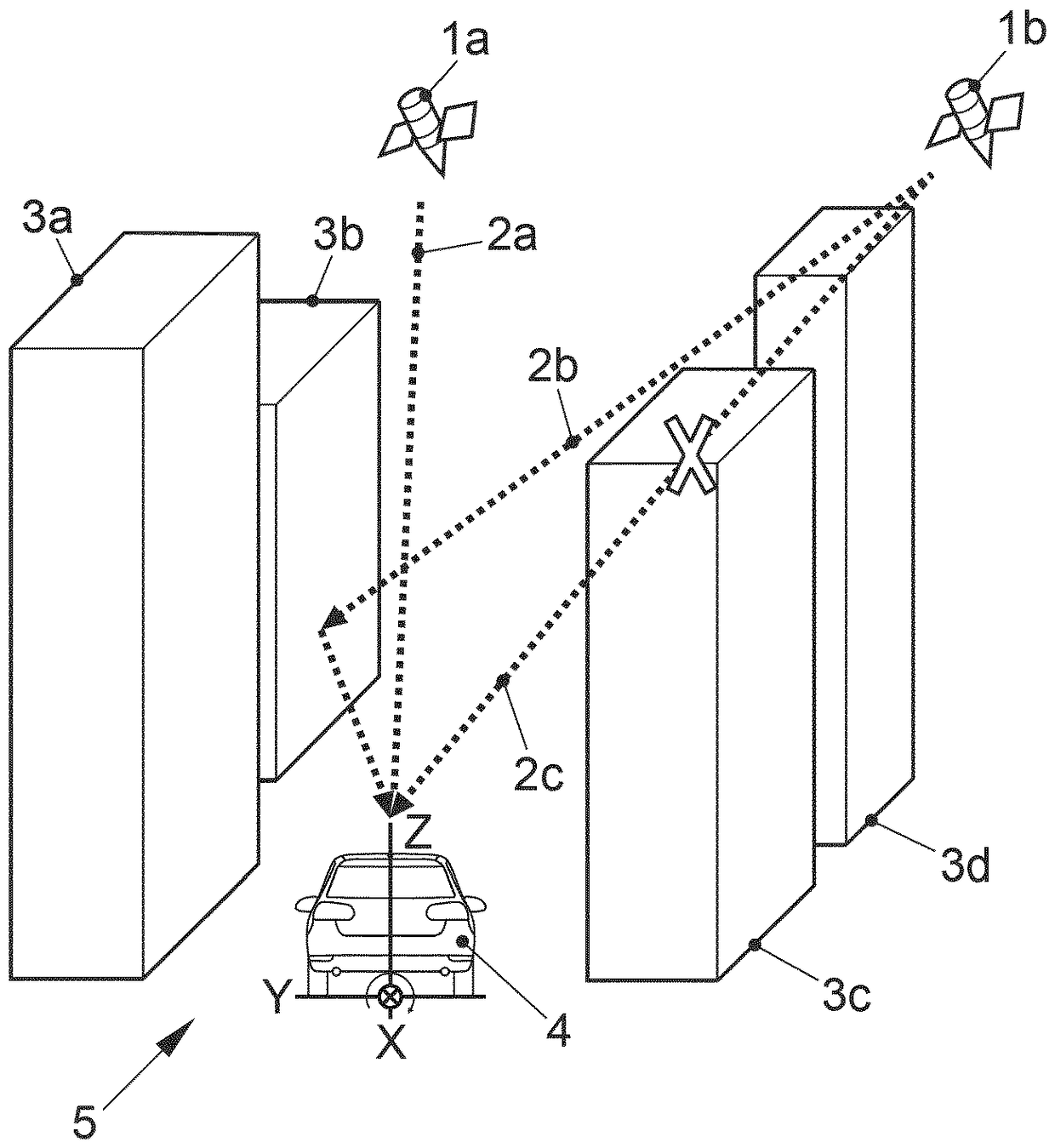 Navigation method, navigation device and navigation system