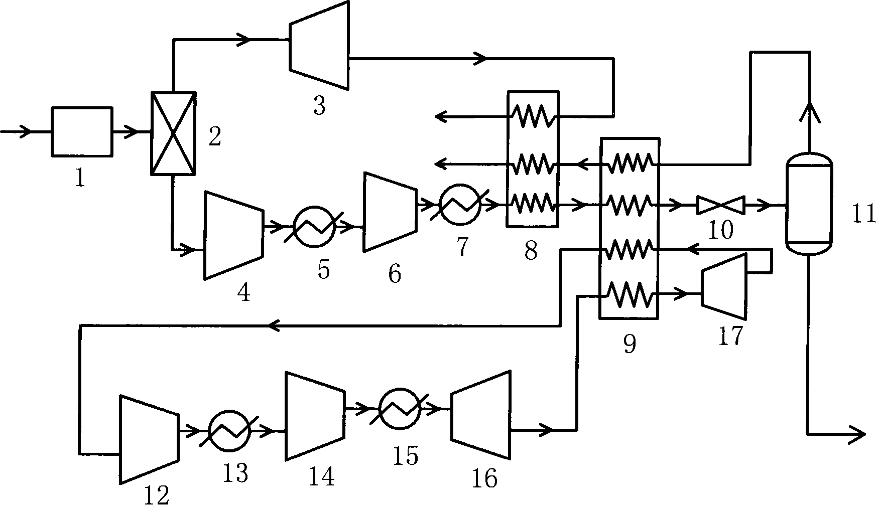 Pre-cooled type coal bed gas nitrogen dilated and liquefied process taking advantage of variable pressure for adsorbing residual pressure