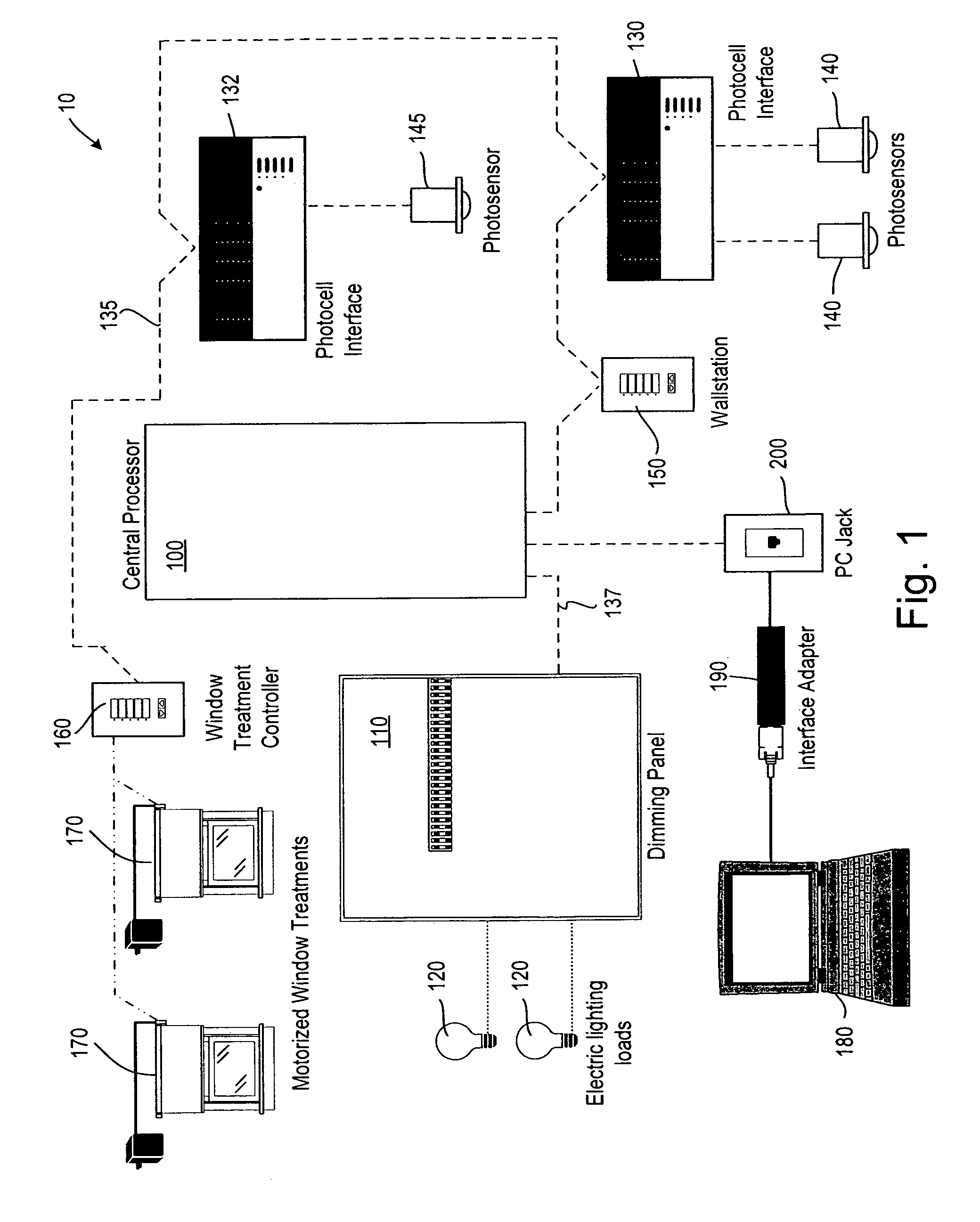 System to control daylight and artificial illumination and sun glare in a space