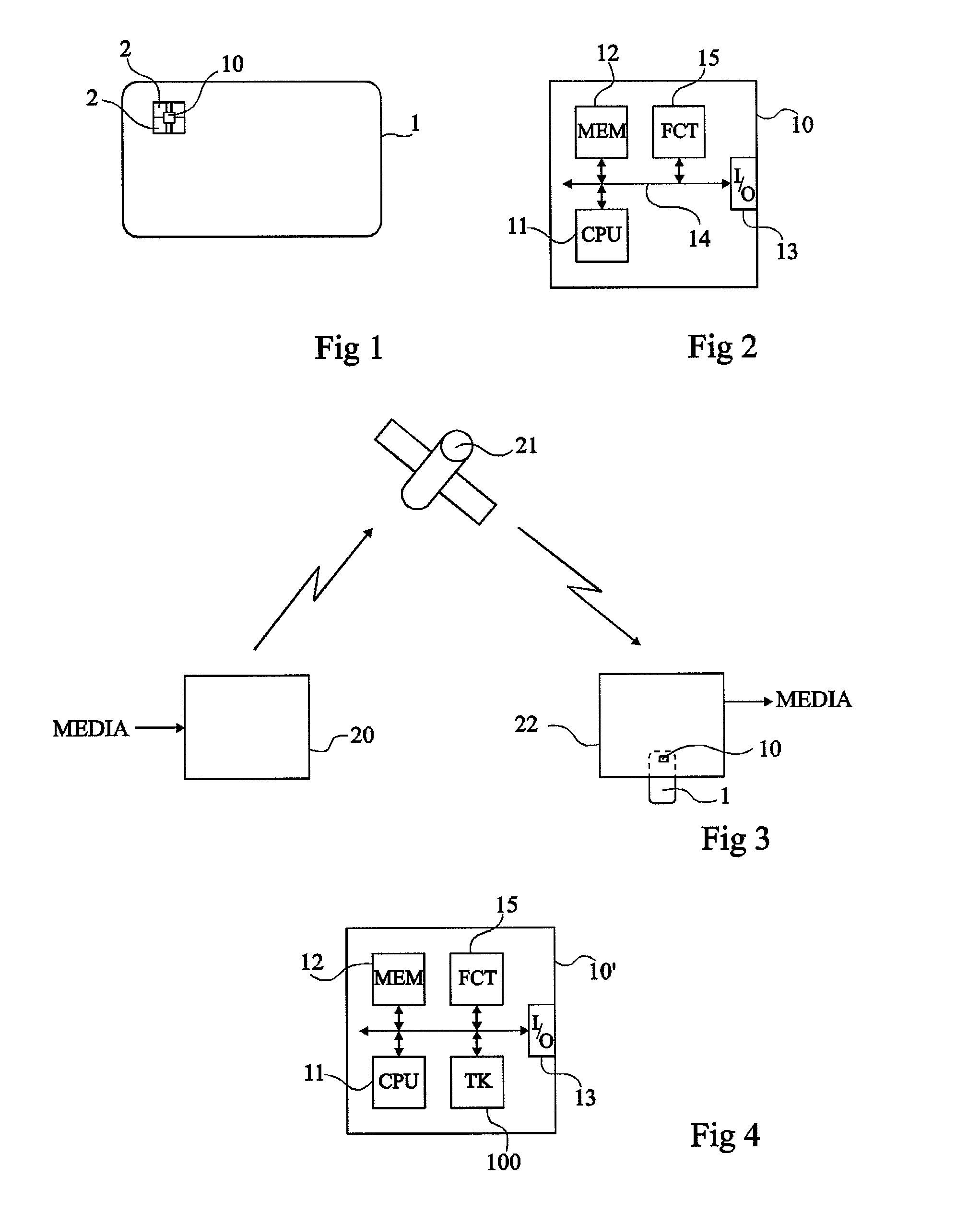 Limitation of the access to a resource of an electronic circuit