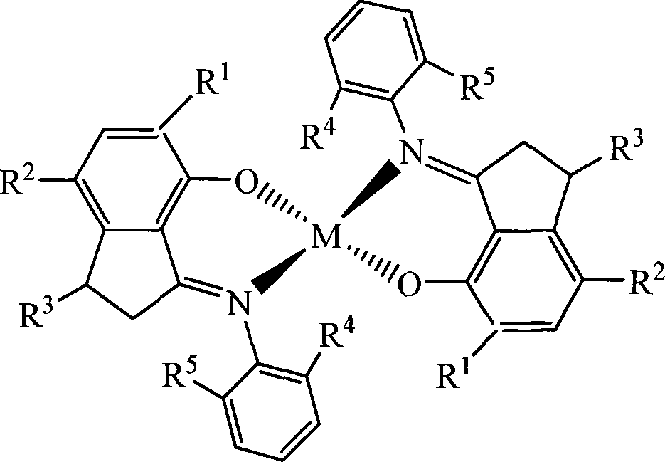 Method for preparing polynorborene by alkene polymerization catalytic