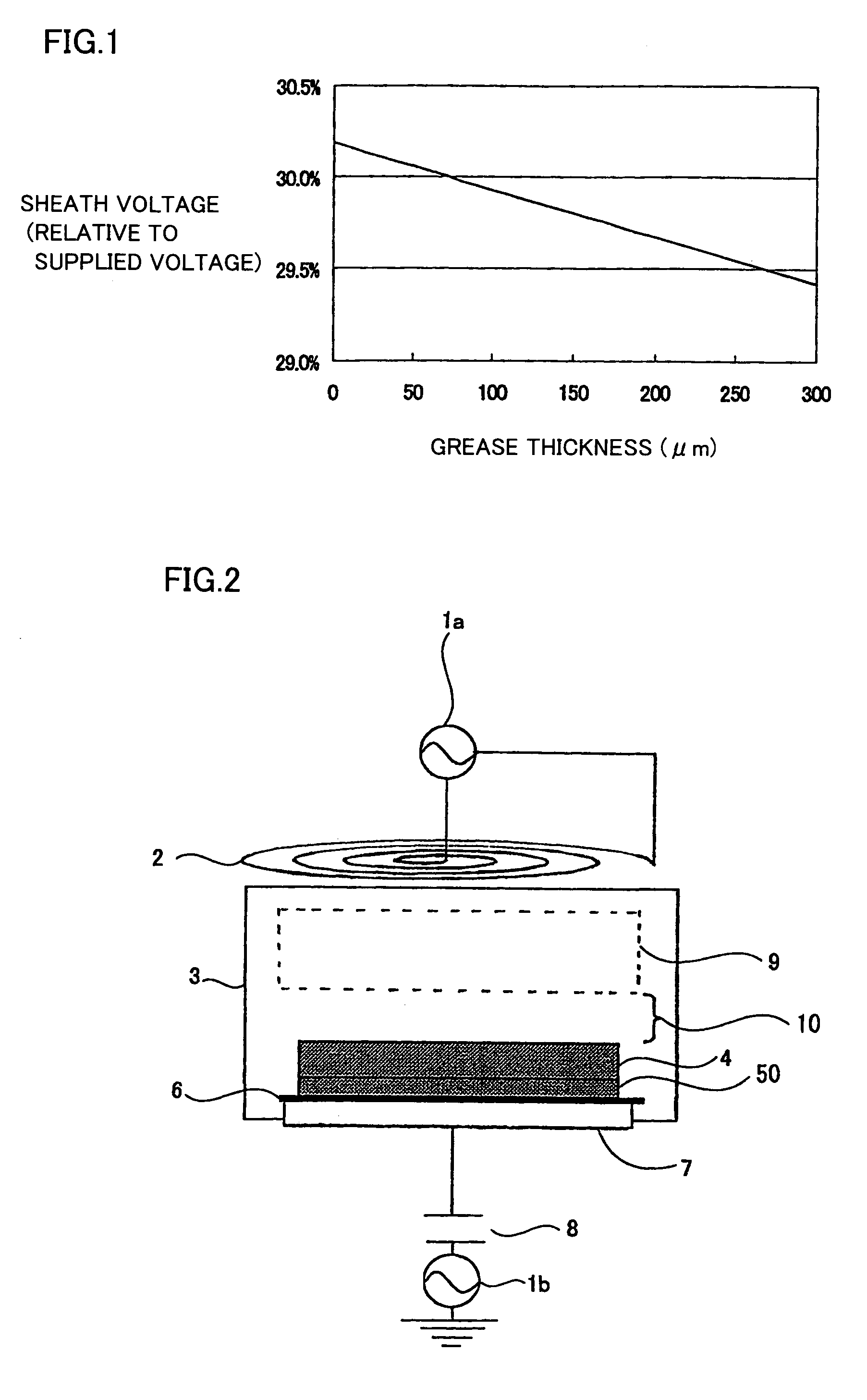 Dry etching method and diffractive optical element