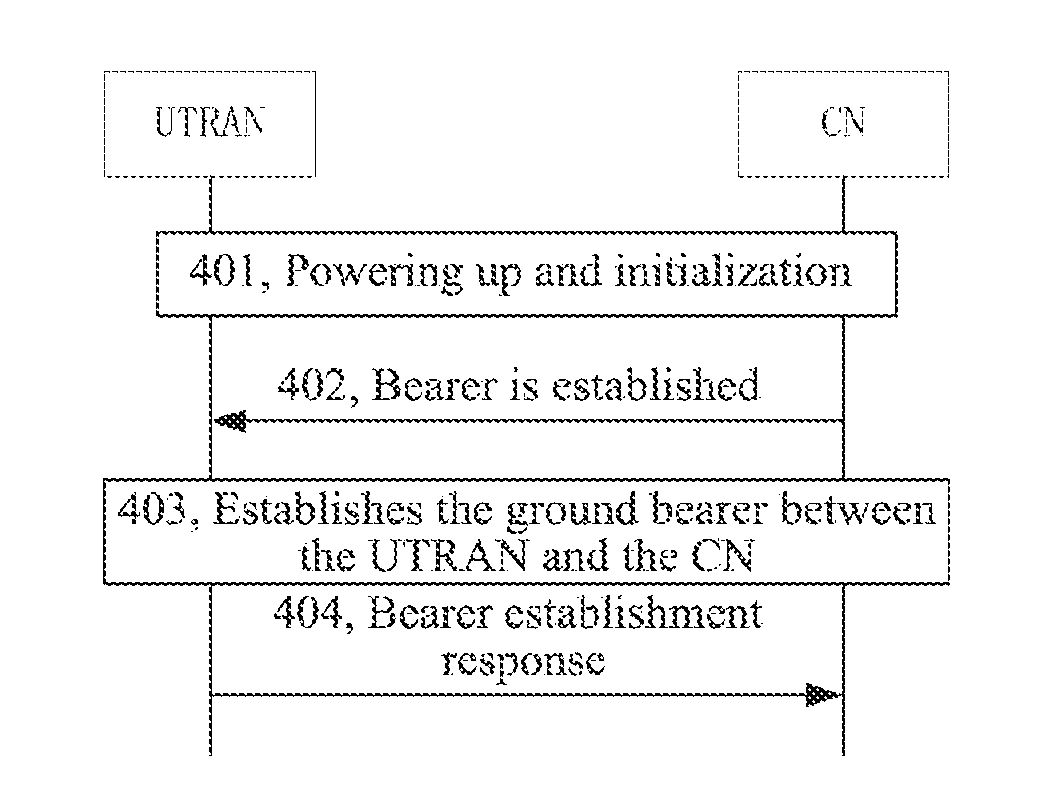 Method and system for data transmission in communication system