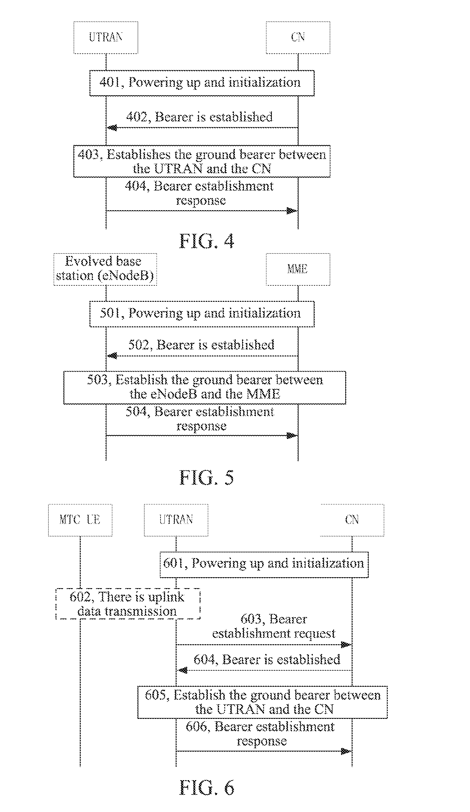 Method and system for data transmission in communication system