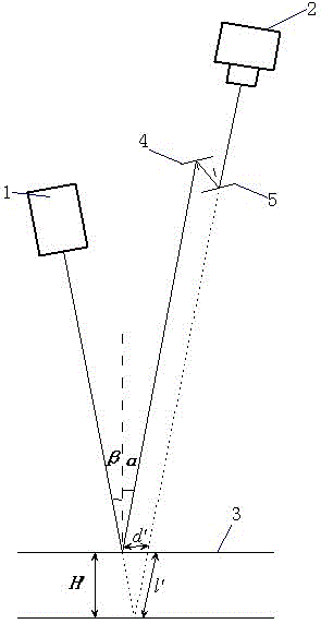 Line scanning camera imaging method for object with variable thickness