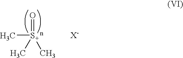 Process for producing methylcobalamin