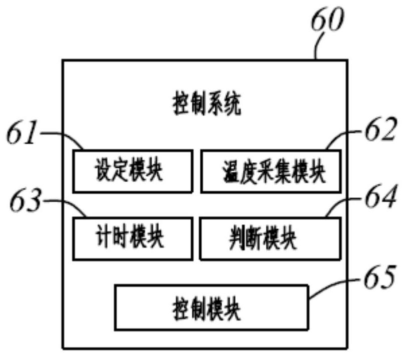 Wind -cold refrigerator and operation control method