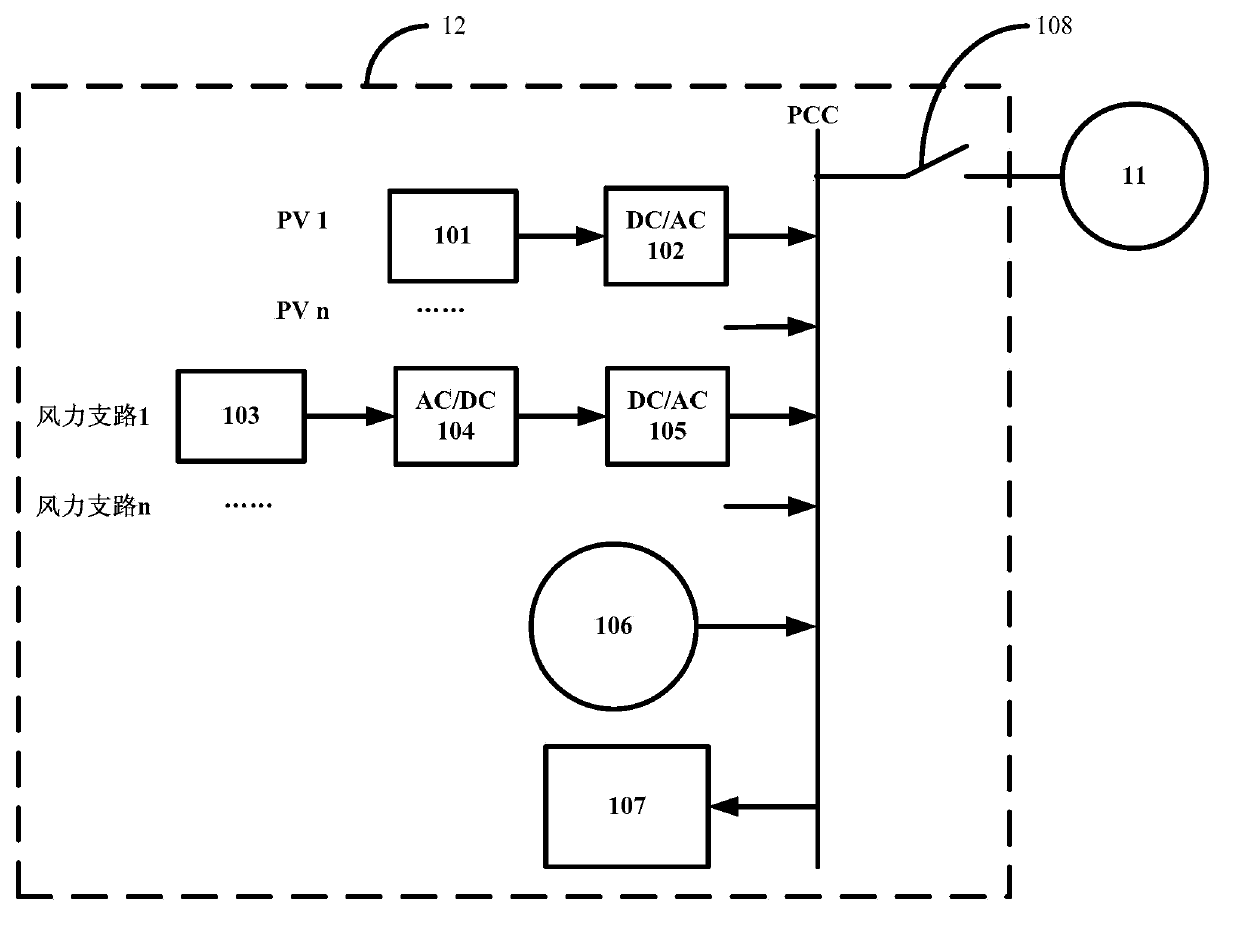 Power generation unit and energy output equipment