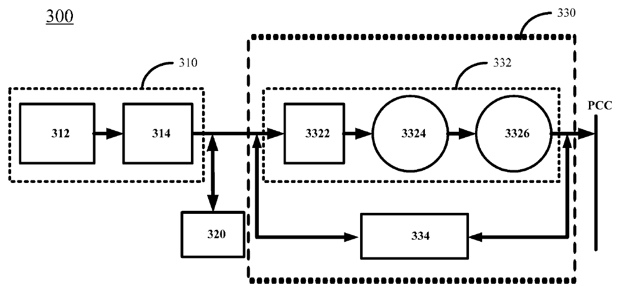 Power generation unit and energy output equipment