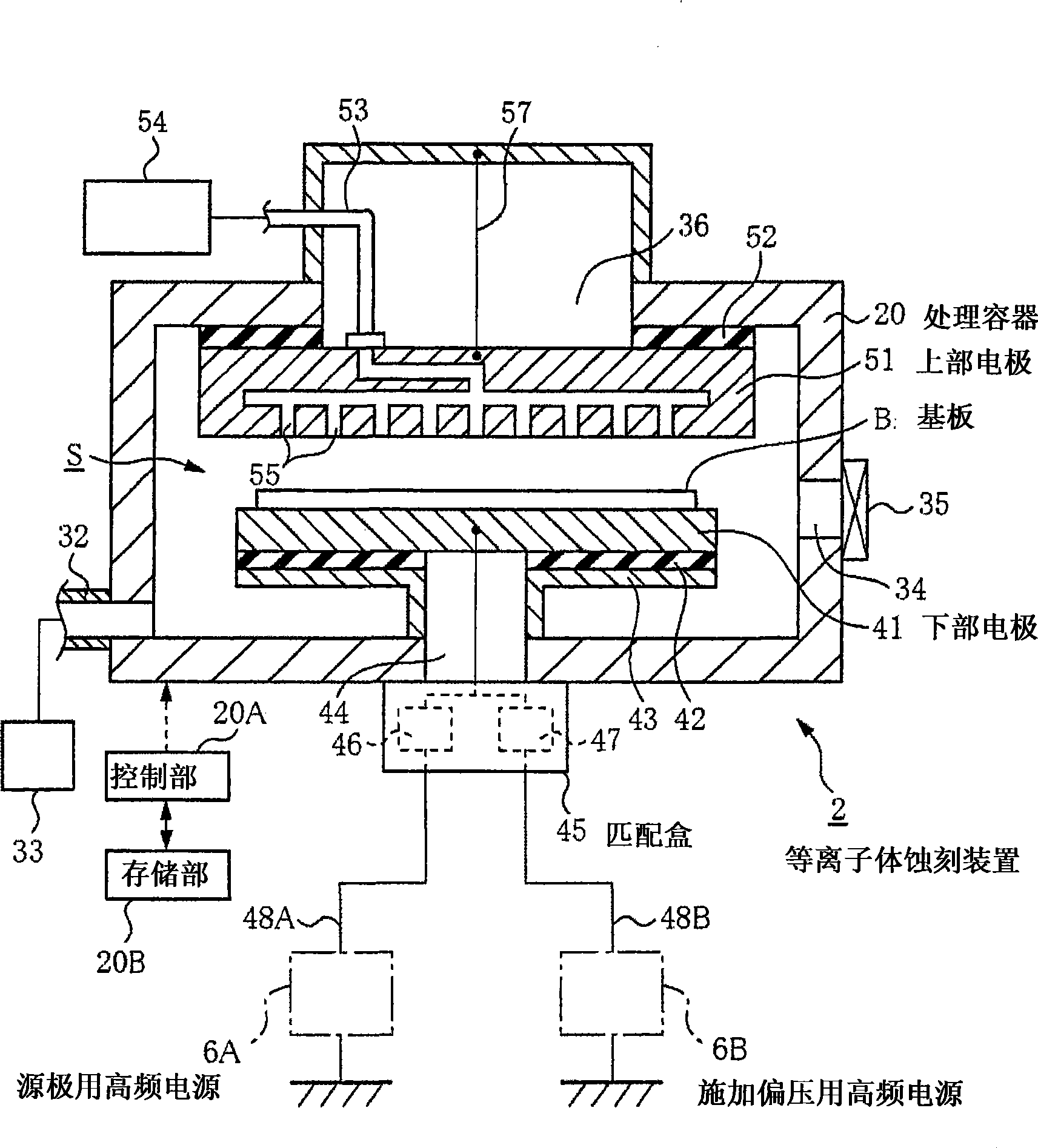 Plasmer processing device, plasmer processing method and storage medium