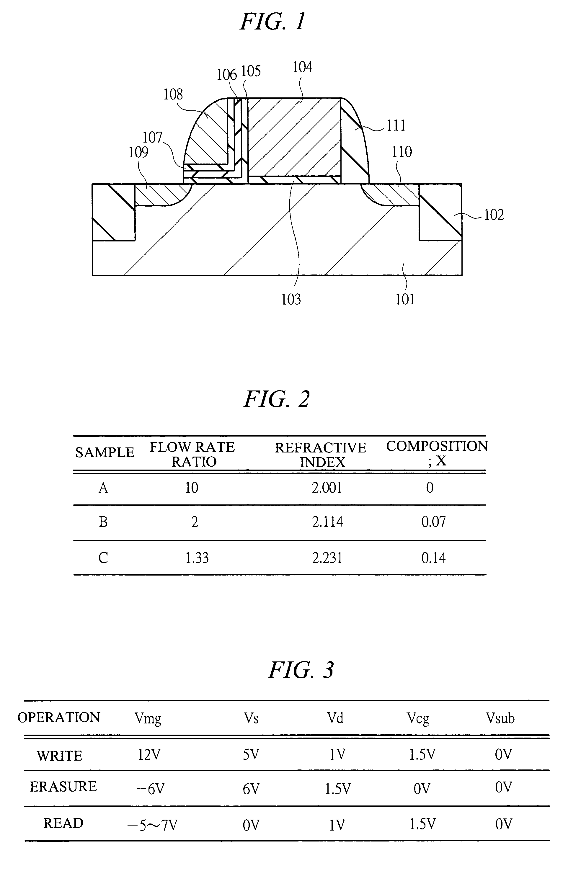 Non-volatile memory device with a silicon nitride charge holding film having an excess of silicon