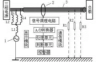 Downhole power cable insulation monitoring device