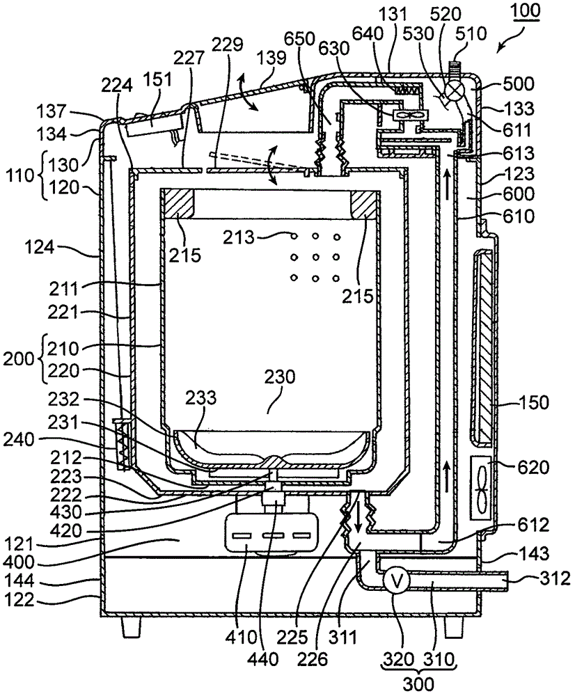 Dewatering device