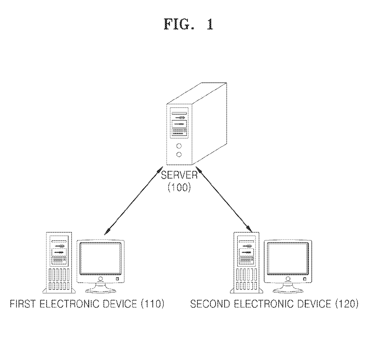 Method and electronic device for editing content