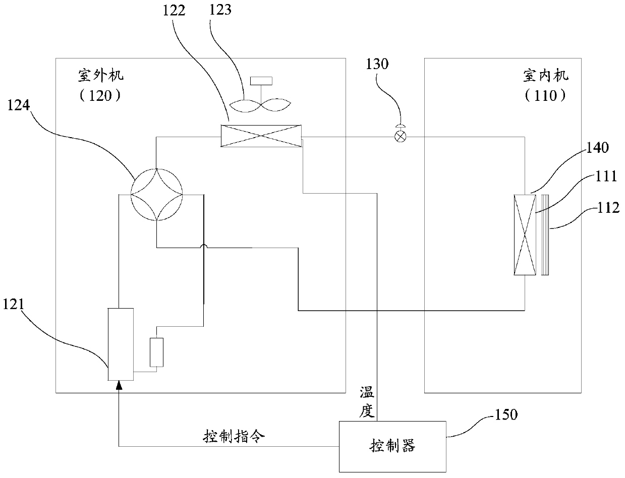 Air conditioning system and abnormal detection method in heating state of air conditioning system