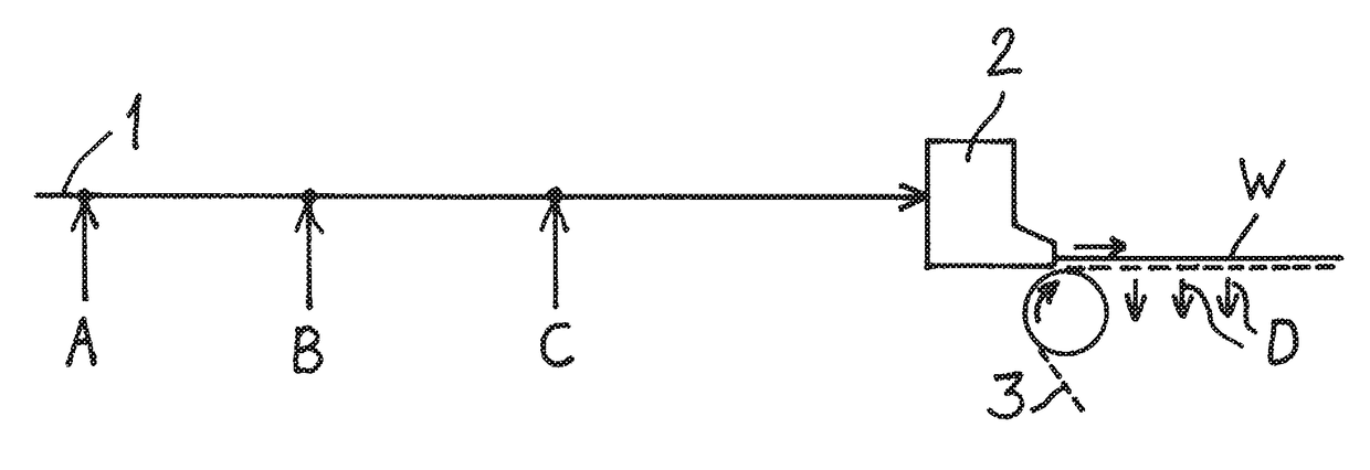 Method for making paper product and paper product