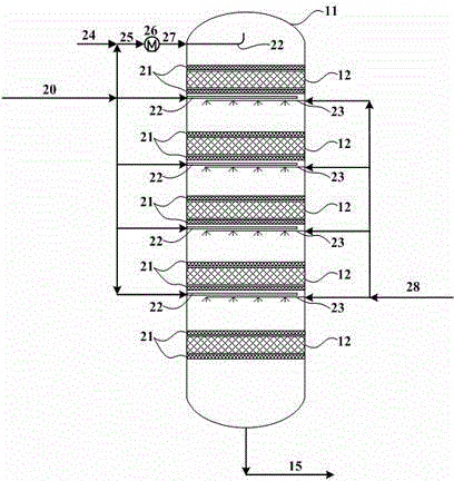 Device for preparing olefin with oxygen compounds and application of device for preparing olefin with oxygen compounds