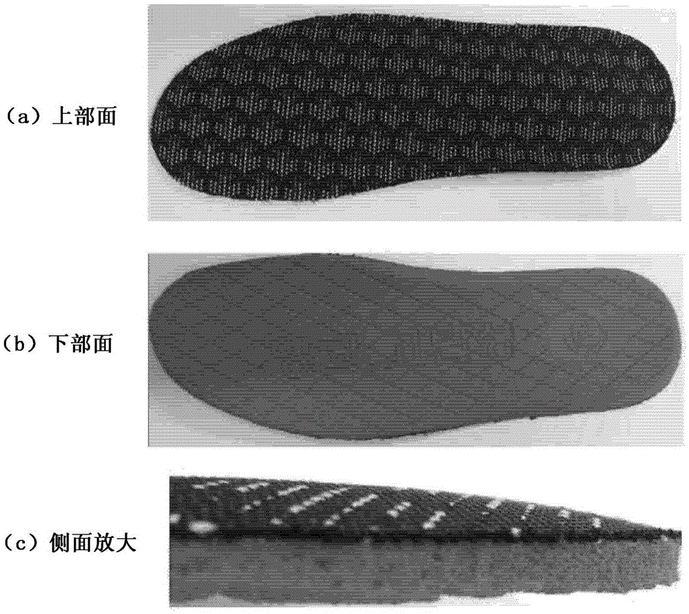Composition of foaming insole and manufacturing method of foaming insole using the same