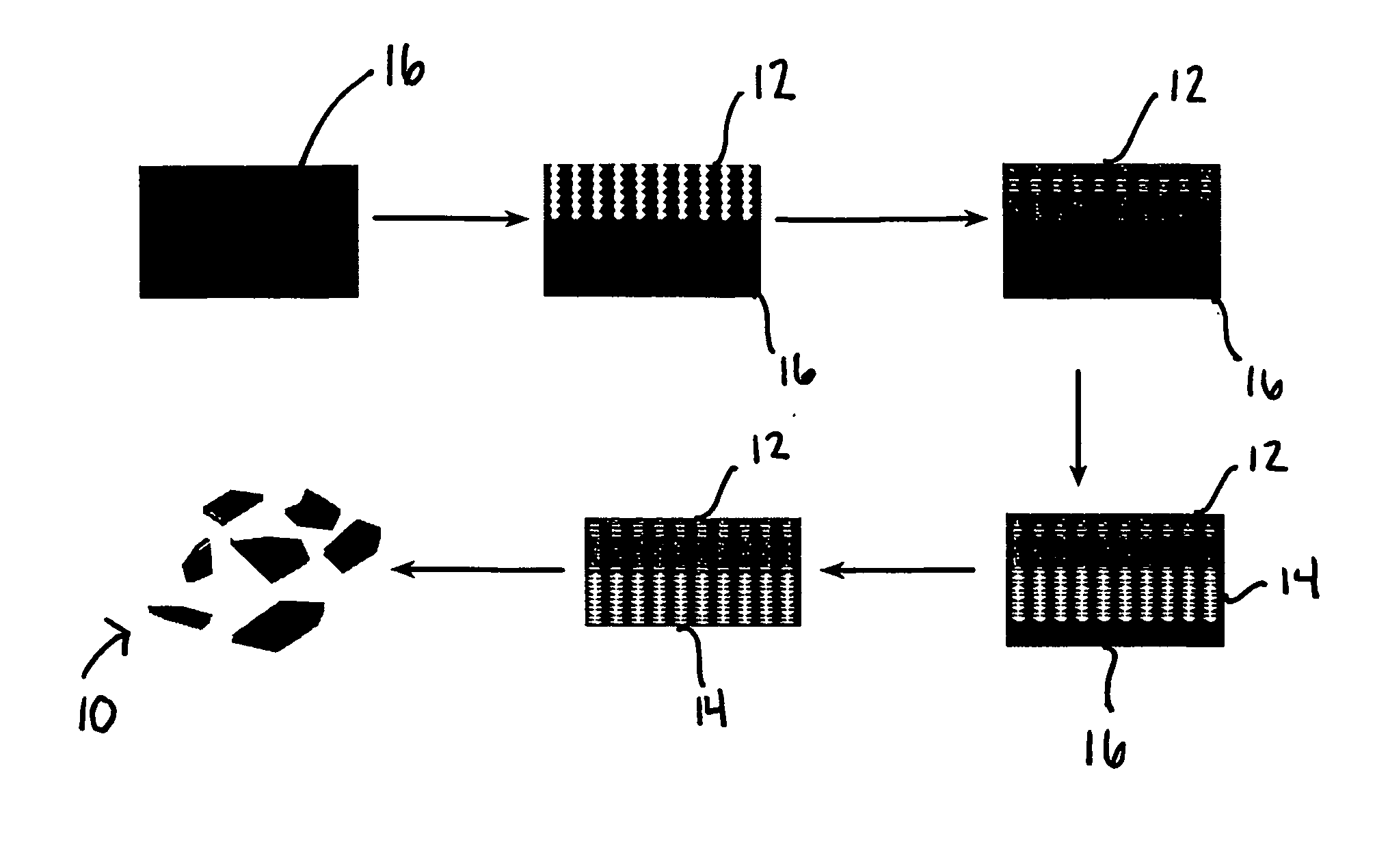 Photonic sensor particles and fabrication methods