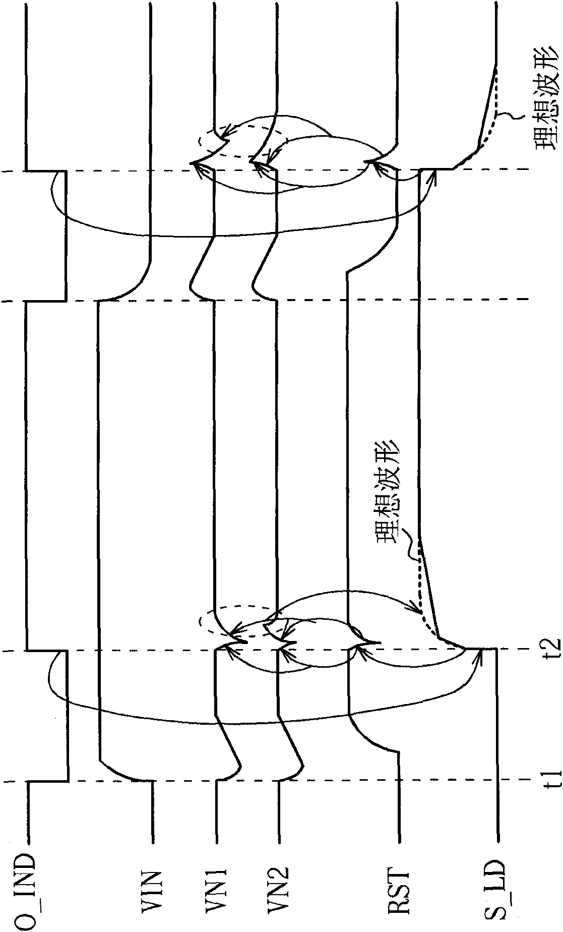 Coupling blocking method and operational amplifier