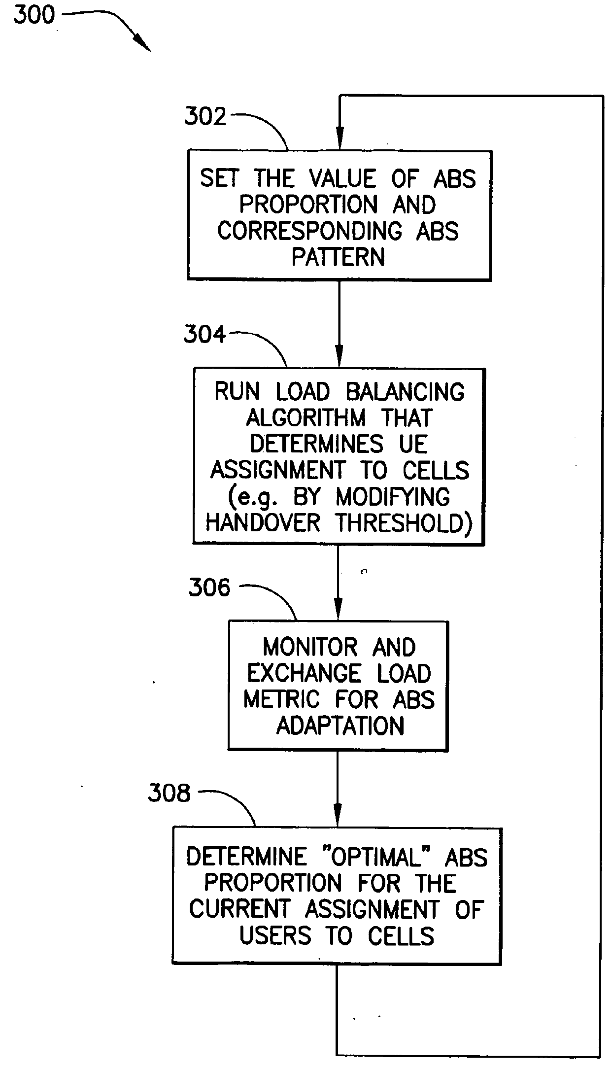 Methods And Apparatus For Interference Management