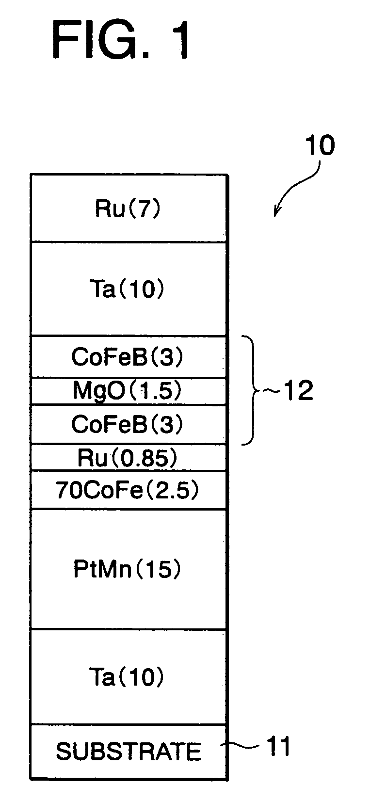 Magnetoresistance effect device and method of production of the same