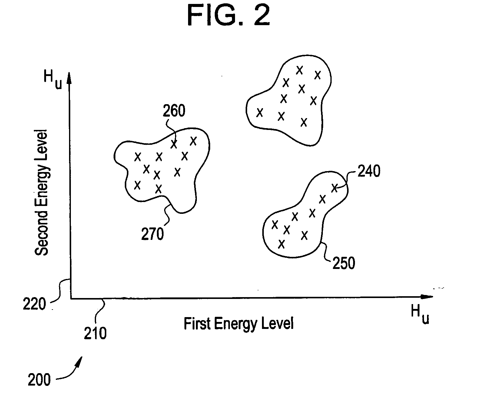 System and Method for Material Segmentation Utilizing Computed Tomography Scans