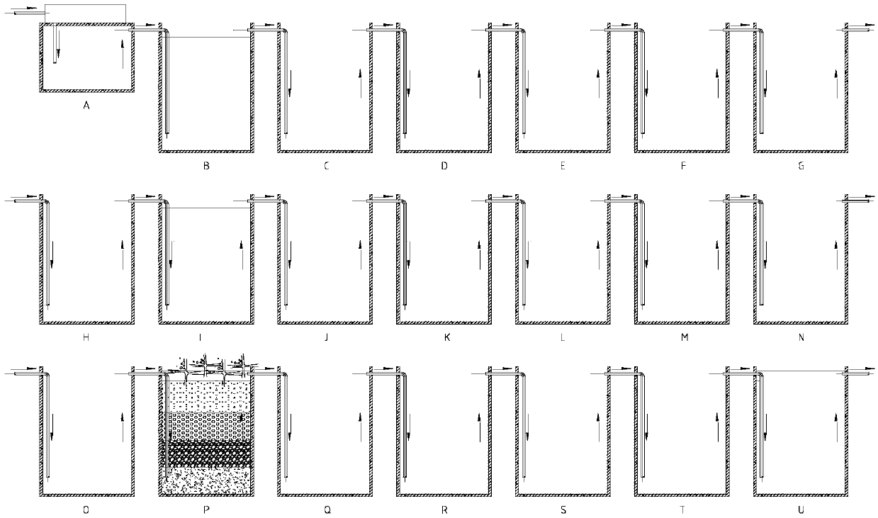 Ecological management method and system for raising waste water of pig farm