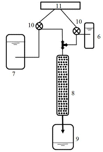 Pretreatment method used for measuring water body nitrogen and oxygen isotopes via chemical conversion