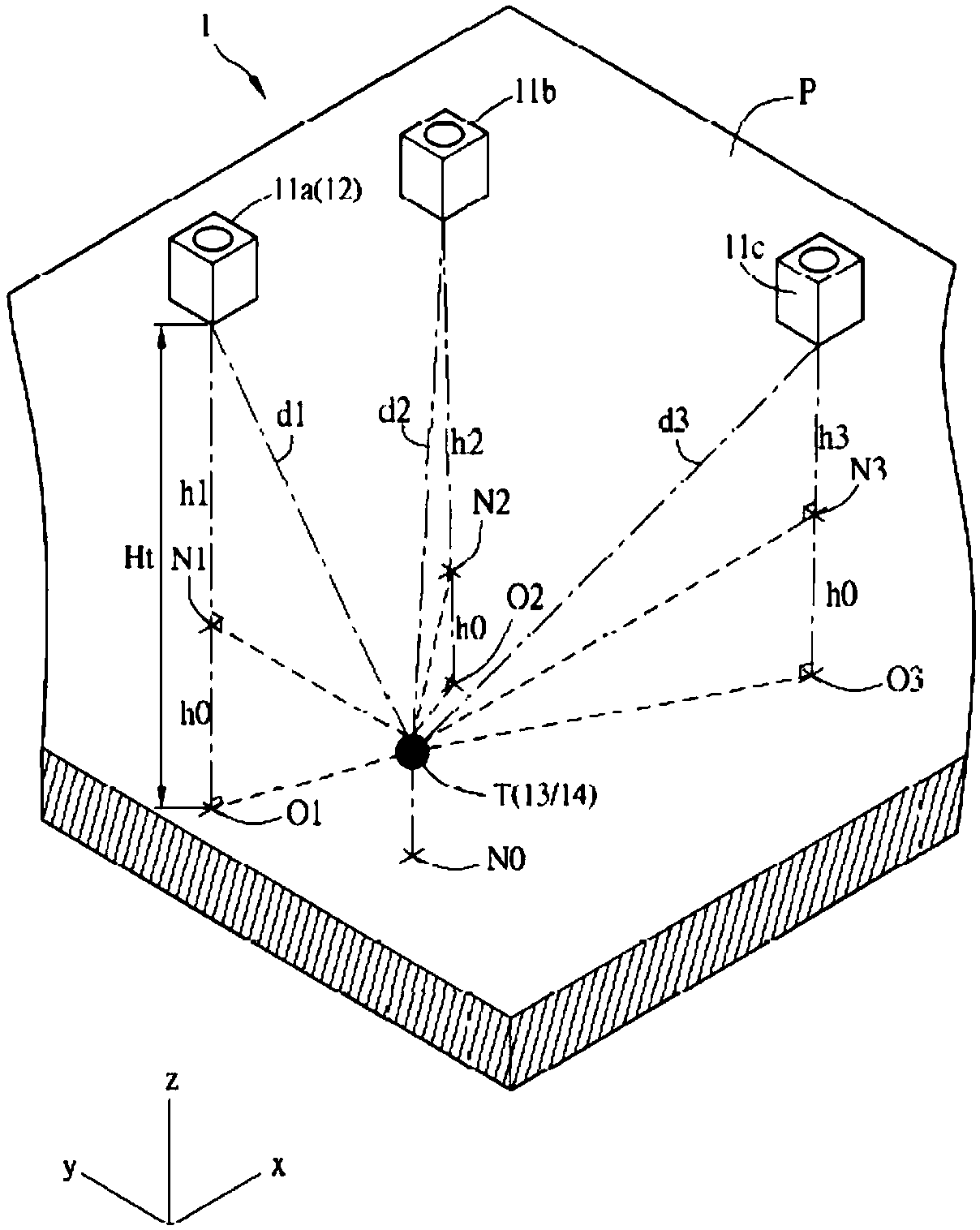 Three-dimension positioning device and method