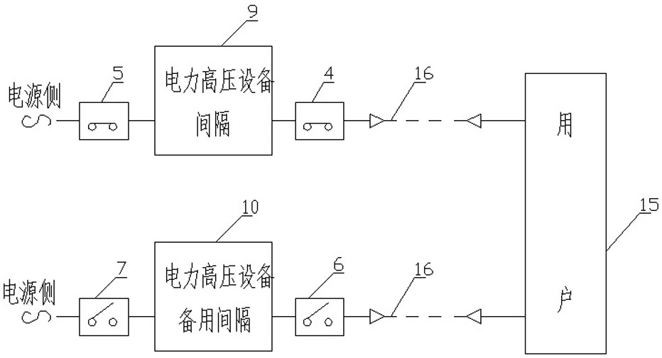 A heat-sensitive anti-malfunction protection device for electric high-voltage equipment array