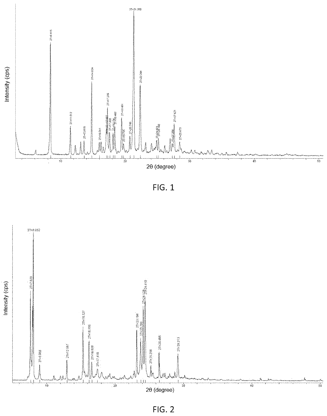 Polycrystalline form of dehydrophenylahistin-like compound, and manufacturing and purification method and application thereof