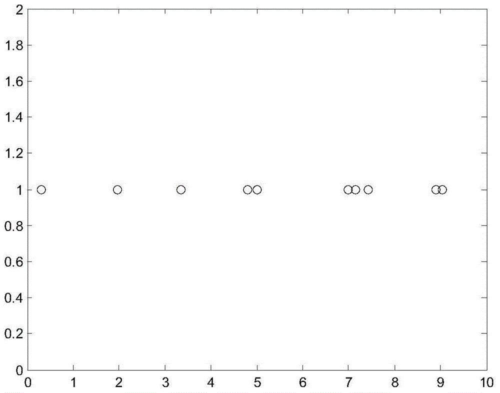 Array factor molding method of synthesis aperture microwave radiometer