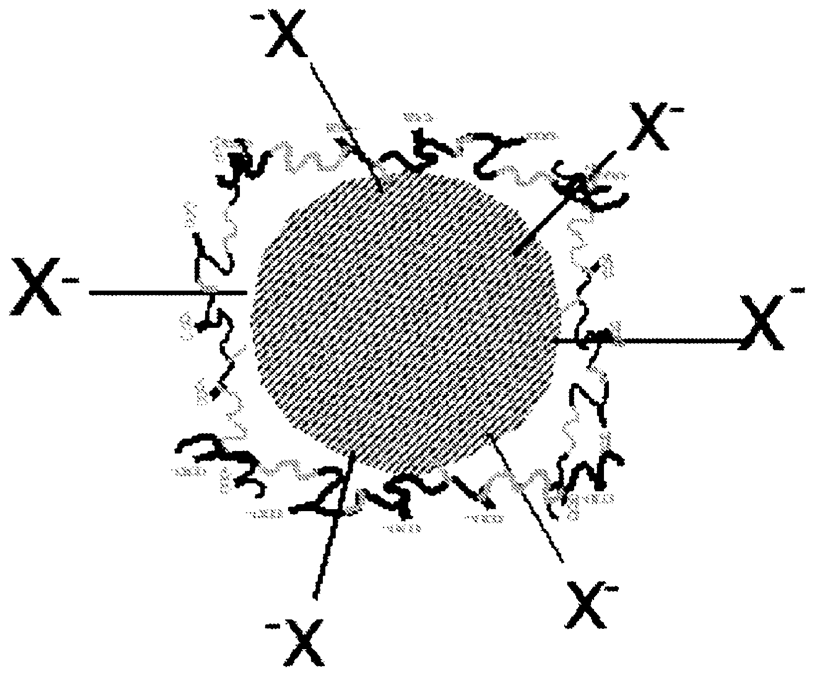 Polymeric pigment systems and methods