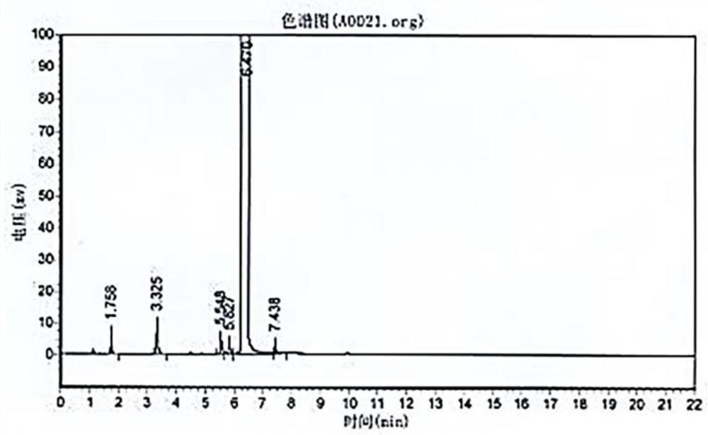 Preparation process of o-aminophenetole