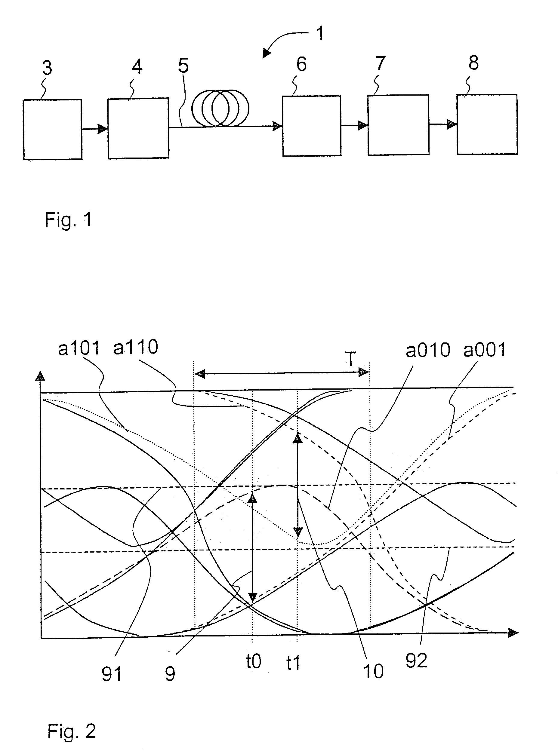Decision feedback structure with selective sampling phase control