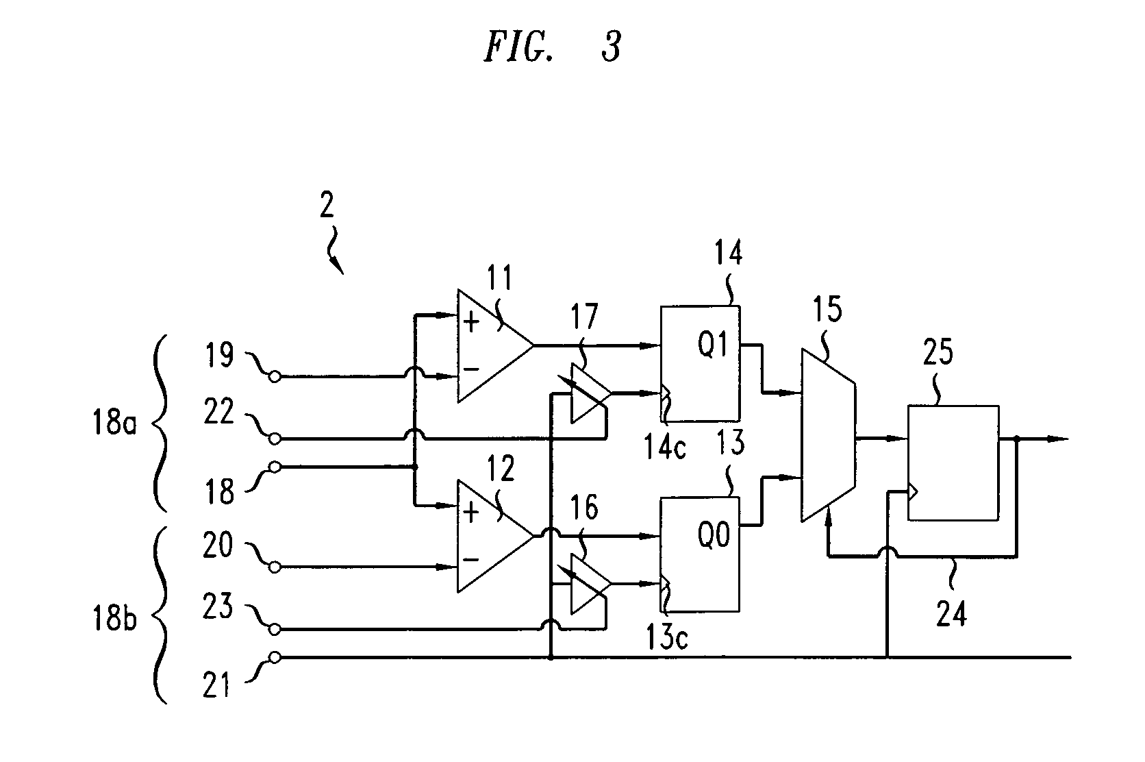 Decision feedback structure with selective sampling phase control