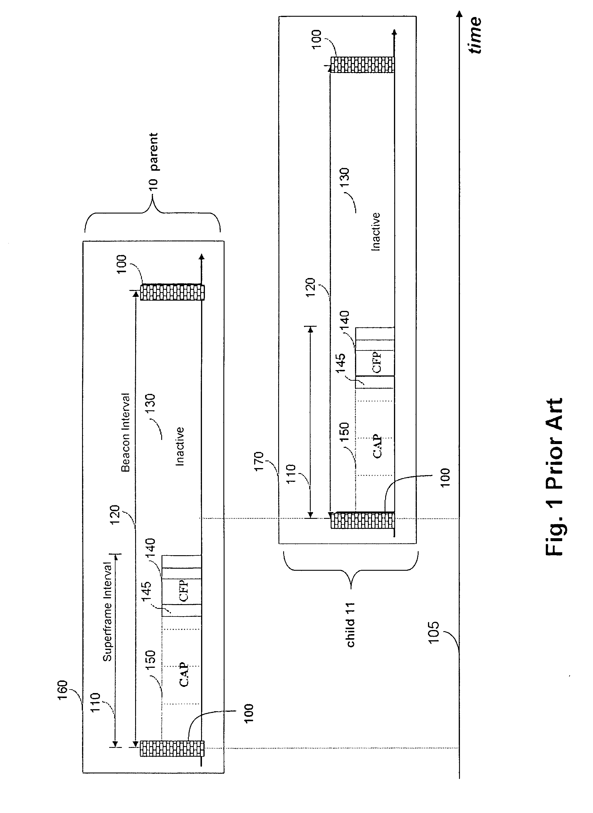 Hybrid Multiple Access Method and System in Wireless Networks