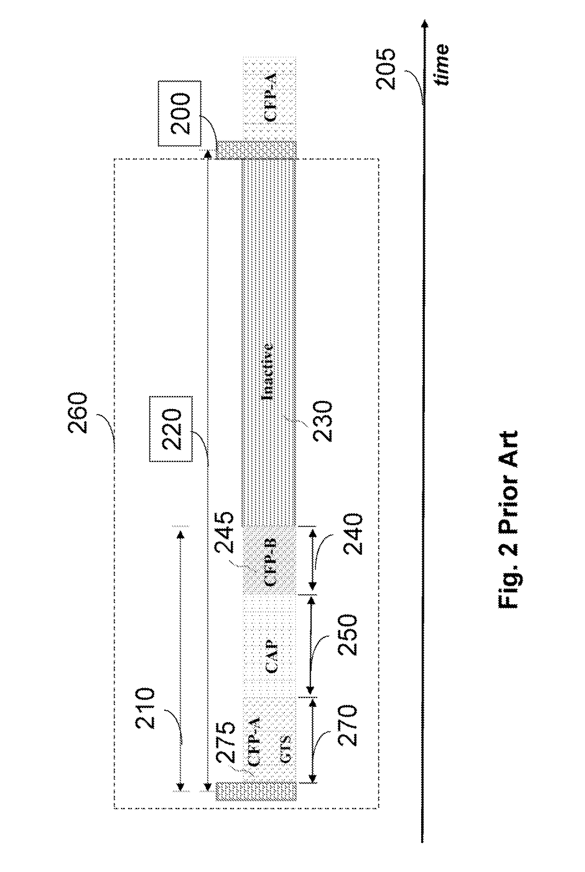 Hybrid Multiple Access Method and System in Wireless Networks