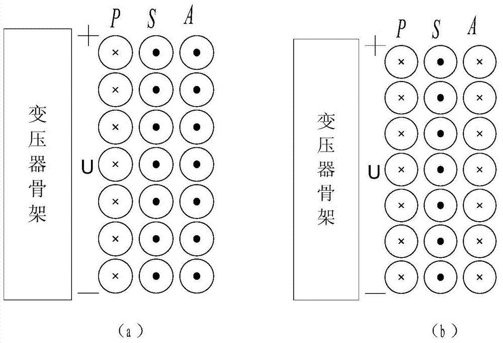 Method for designing auxiliary winding of switching power supply high-frequency transformer to inhibit common-mode electromagnetic interference (EMI)