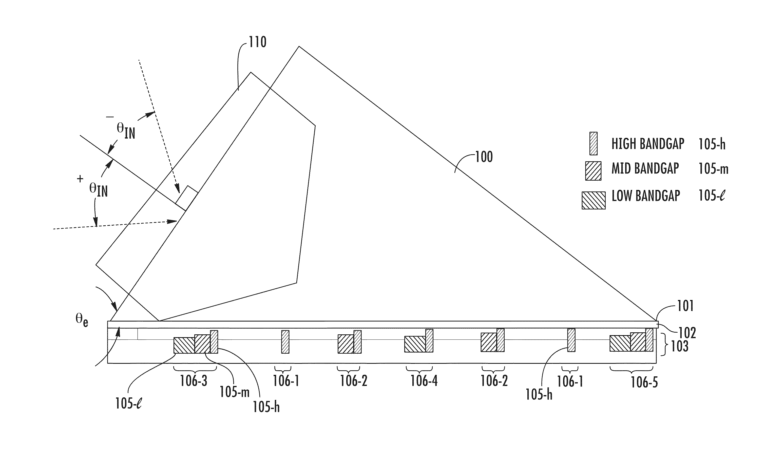 Monolithic broadband energy collector with tir mirror and detector array