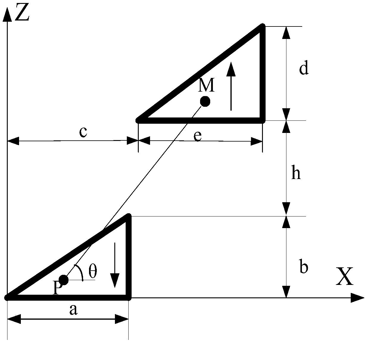 Halbach tapered permanent magnetic bearing composed of triangular section permanent magnetic ring