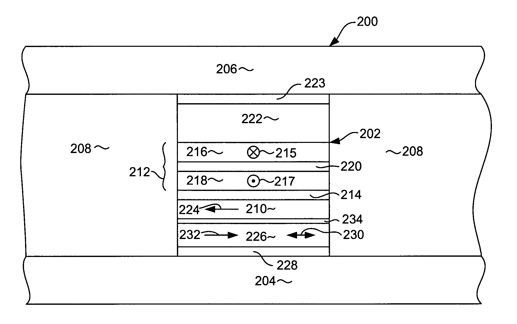 Method for manufacturing a magnetic read sensor employing oblique etched underlayers for inducing uniaxial magnetic anisotropy in a hard magnetic in-stack bias layer