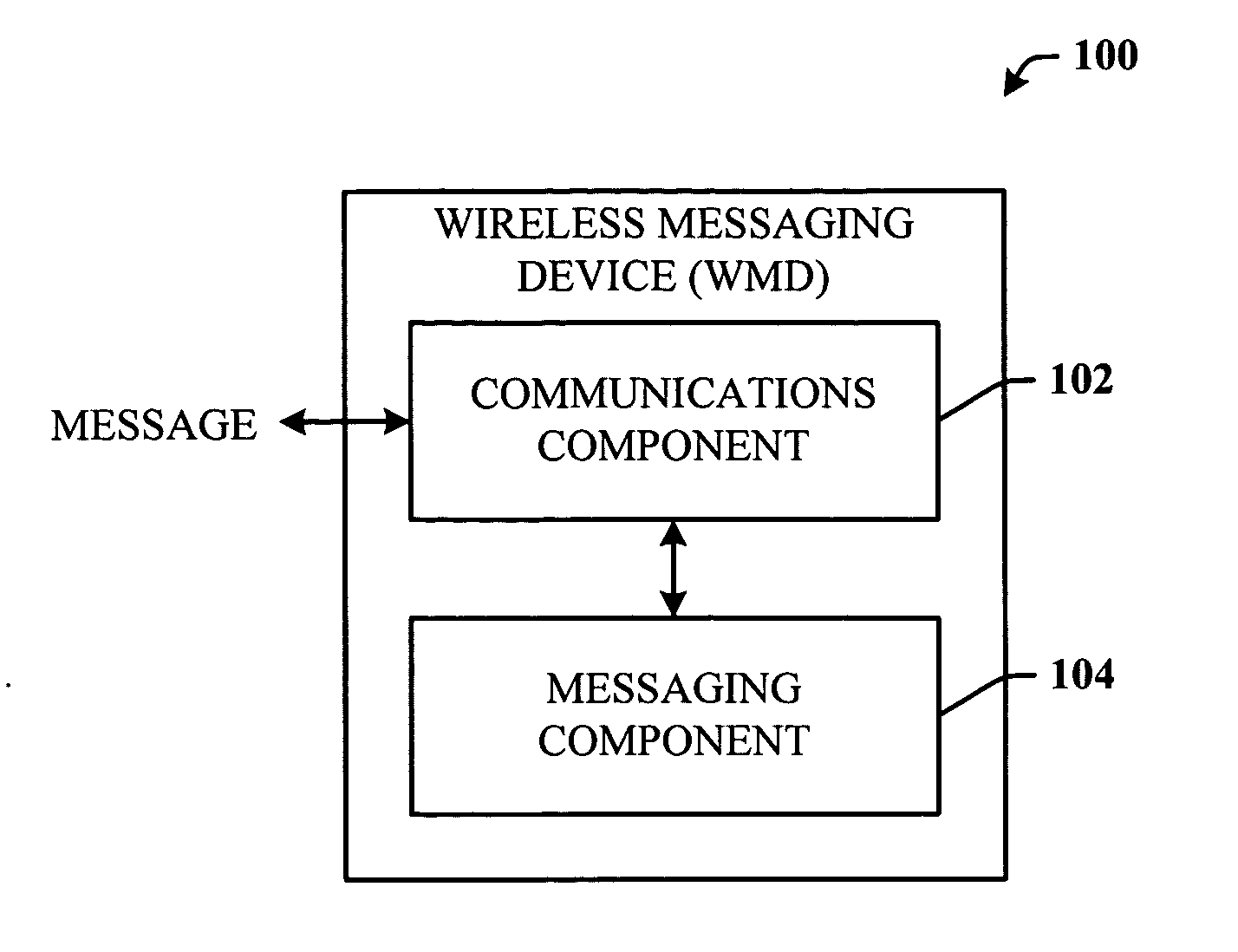 Always-on mobile instant messaging of a messaging centric wireless device